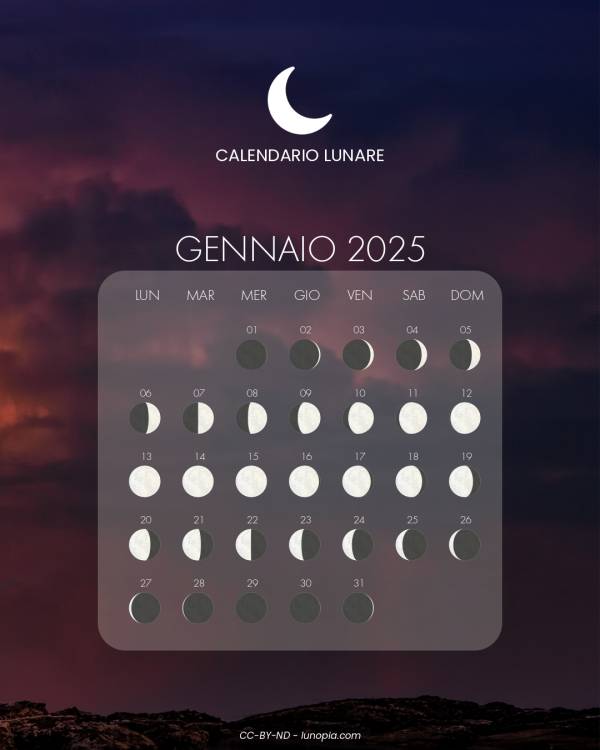 Calendario lunare gennaio 2025
