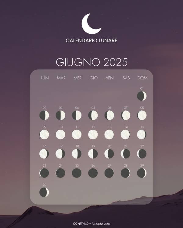 Calendario lunare giugno 2025