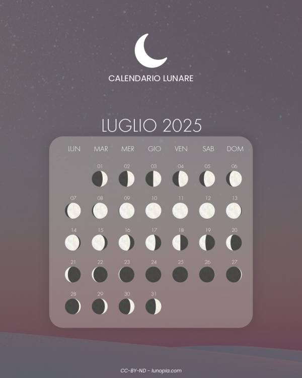 Calendario lunare luglio 2025