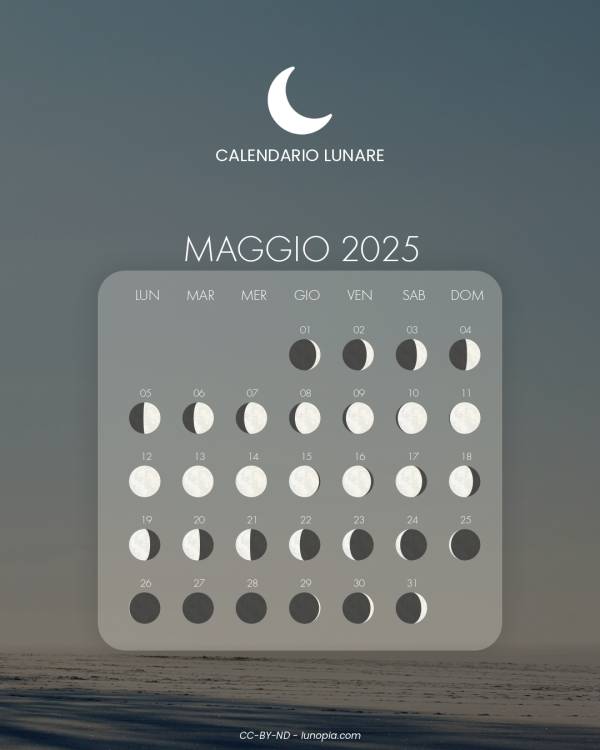 Calendario lunare maggio 2025