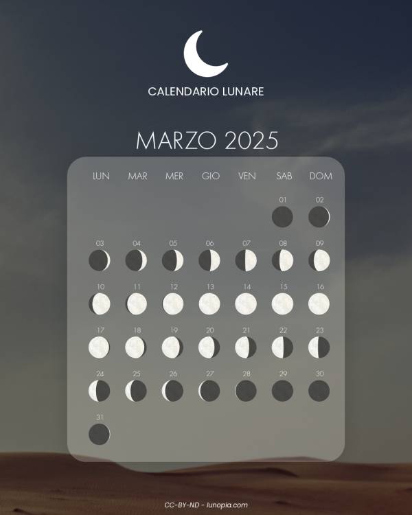 Calendario lunare marzo 2025