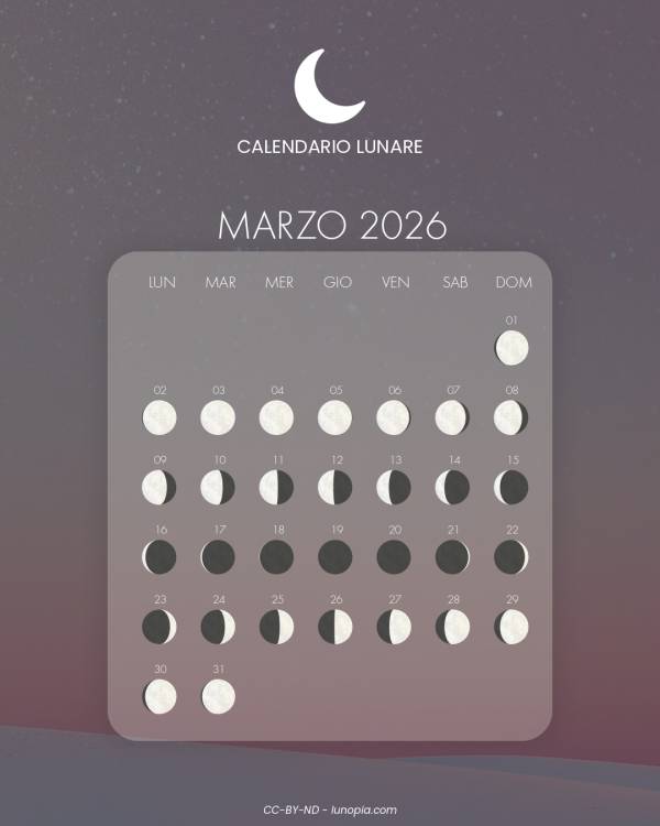 Calendario lunare marzo 2026