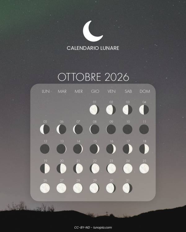 Calendario lunare ottobre 2026