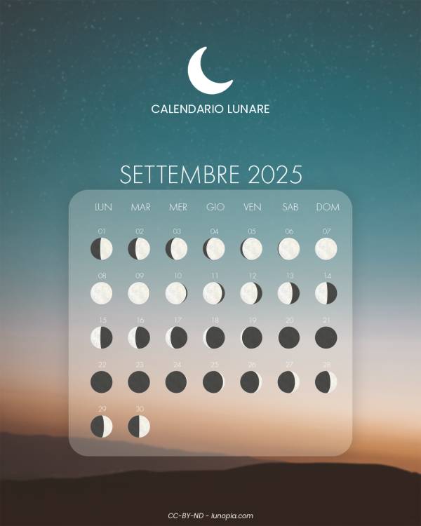 Calendario lunare settembre 2025