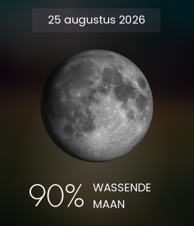 Actuele stand en maanfase van de Maan
