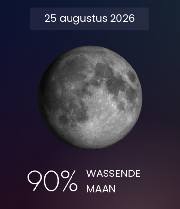 Actuele stand en maanfase van de Maan