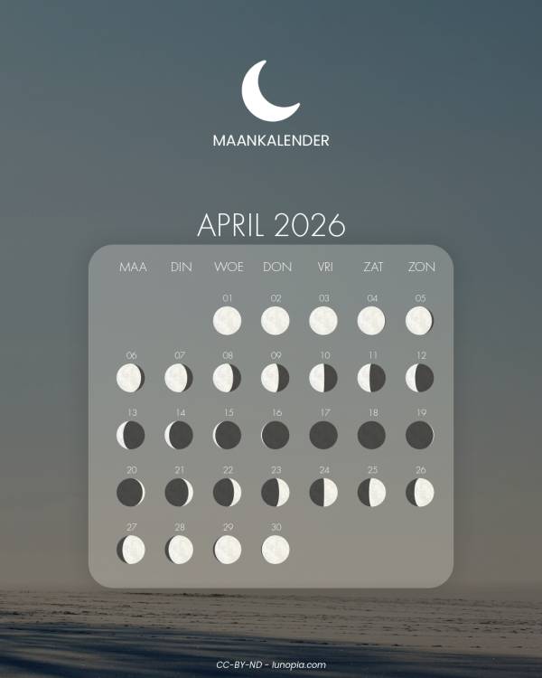 Maankalender april 2026