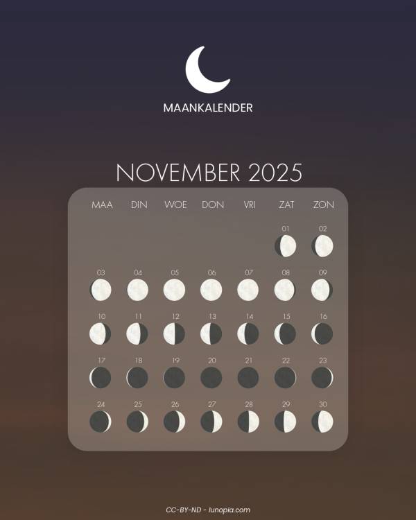 Maankalender november 2025