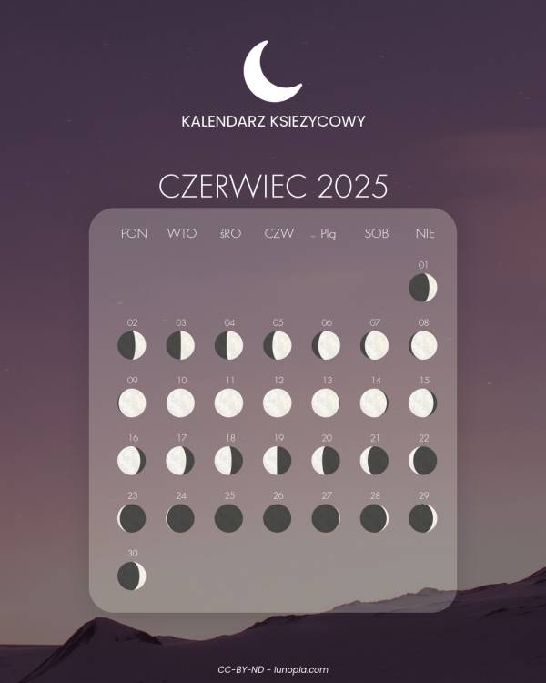 Kalendarz księżycowy czerwiec 2025
