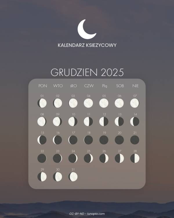 Kalendarz księżycowy grudzień 2025