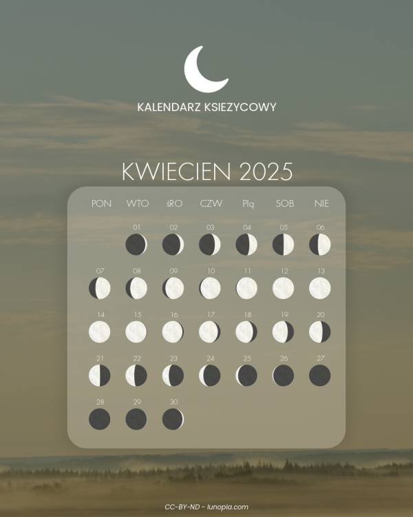 Kalendarz księżycowy kwiecień 2025