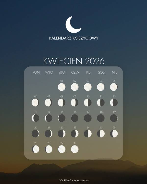 Kalendarz księżycowy kwiecień 2026