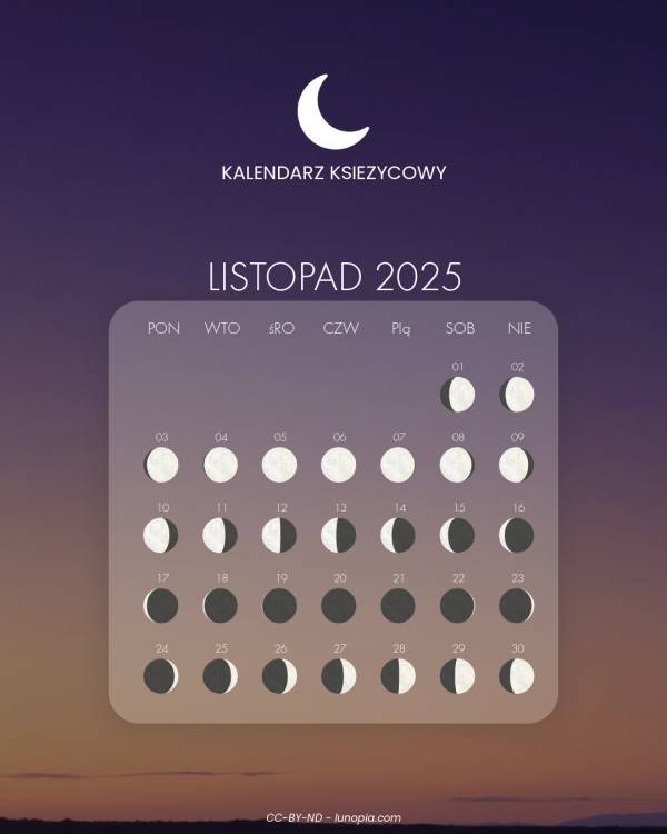 Kalendarz księżycowy listopad 2025
