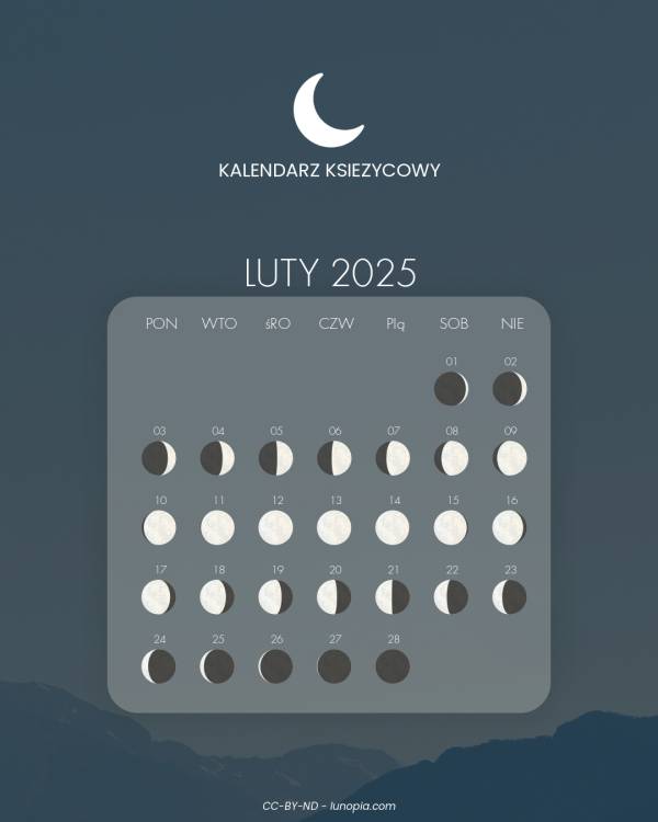 Kalendarz księżycowy luty 2025
