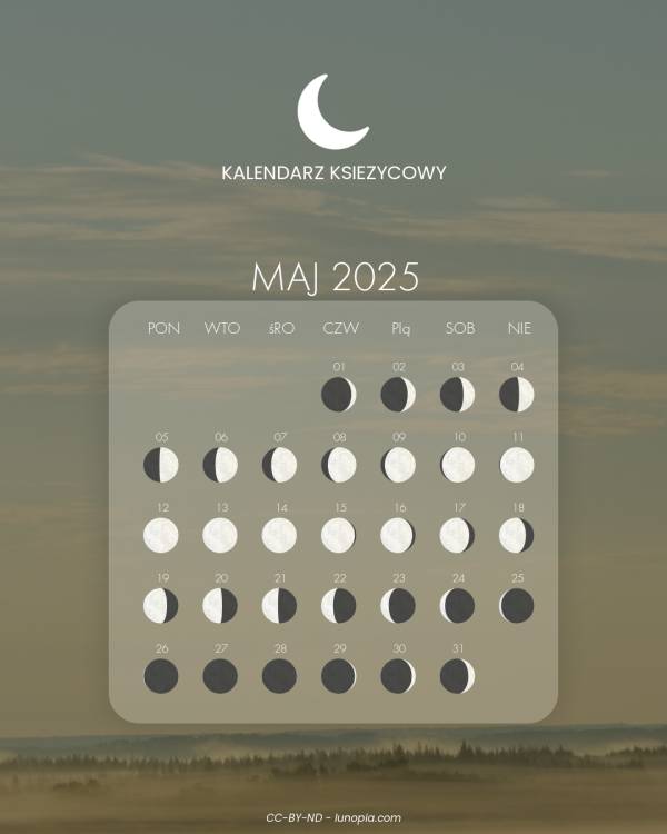 Kalendarz księżycowy maj 2025