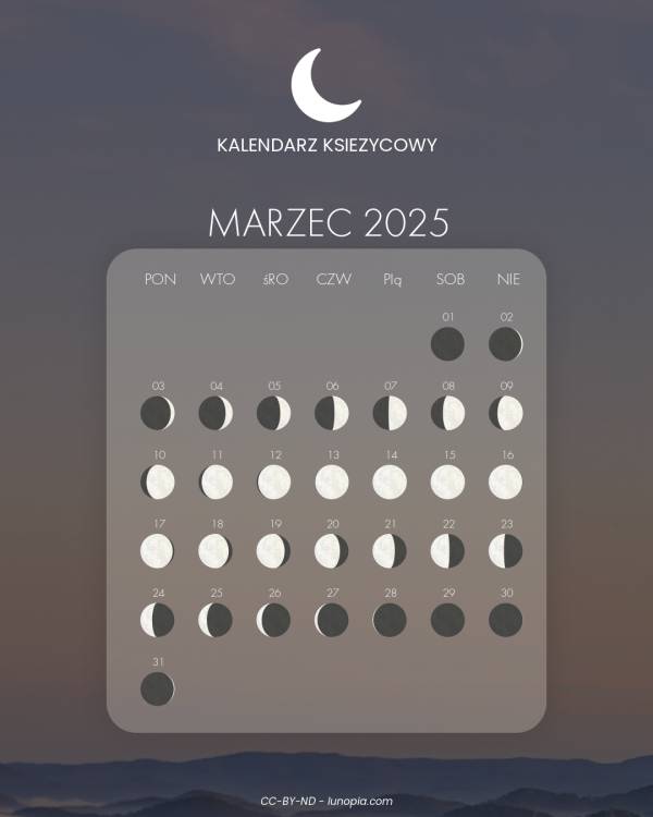 Kalendarz księżycowy marzec 2025