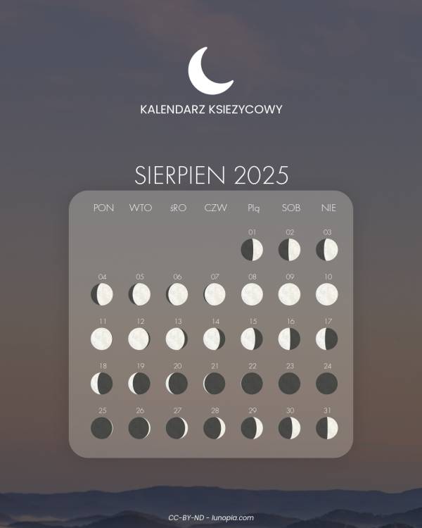 Kalendarz księżycowy sierpień 2025