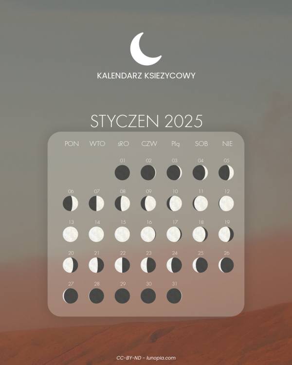 Kalendarz księżycowy styczeń 2025