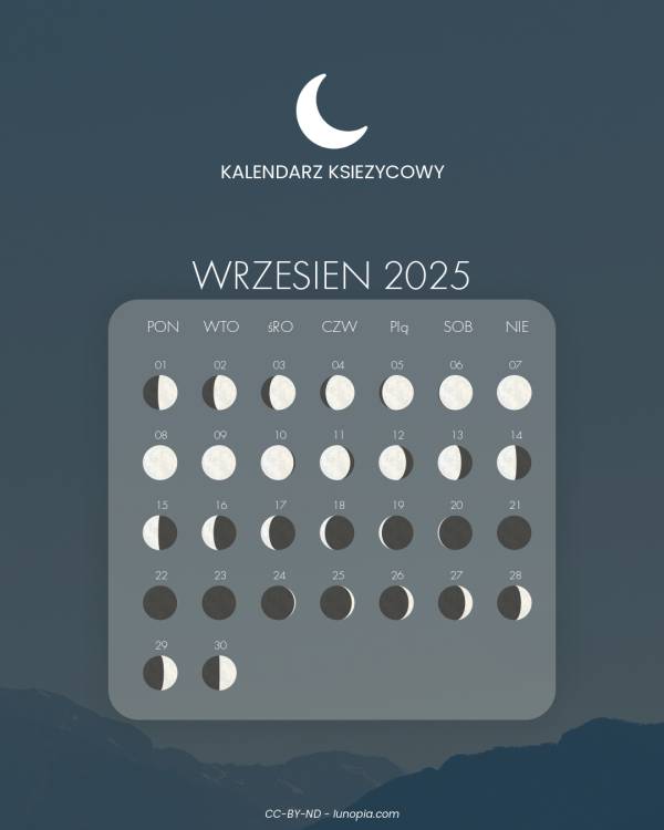 Kalendarz księżycowy wrzesień 2025
