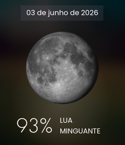 A Lua Hoje: Efemérides e Imagem da Lua em Tempo Real - 23 de maio de 2026