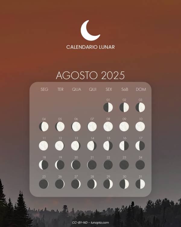 Calendário lunar agosto 2025
