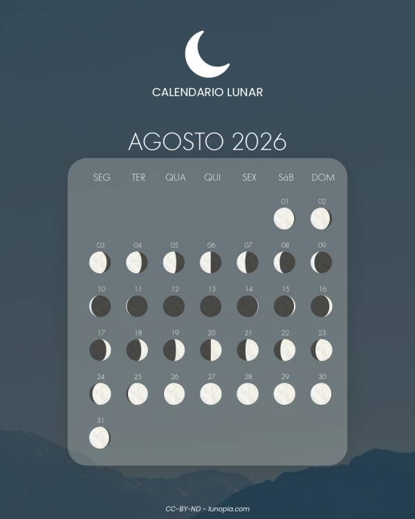 Calendário lunar agosto 2026