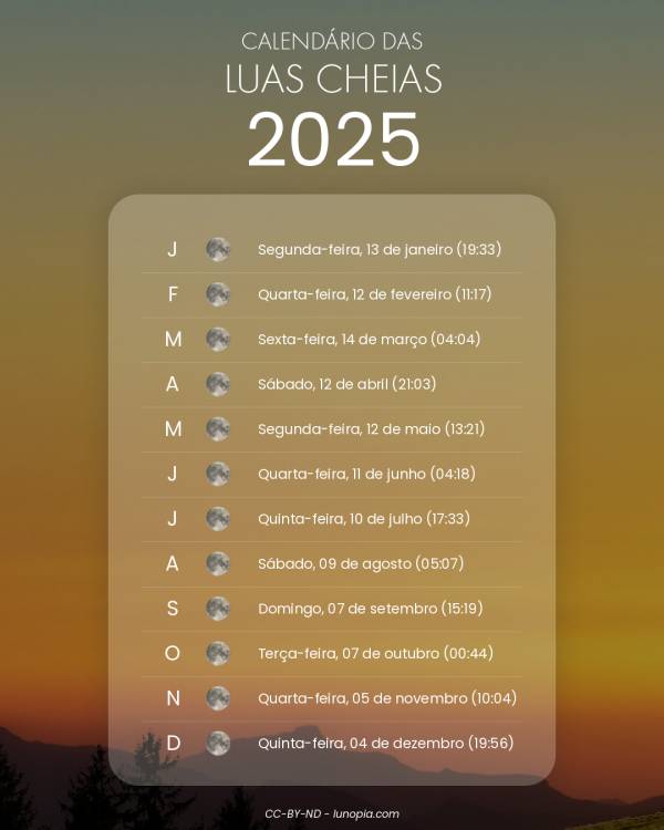 Calendário das luas cheias 2025