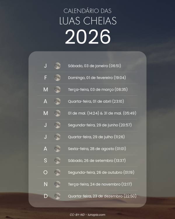 Calendário das luas cheias 2026