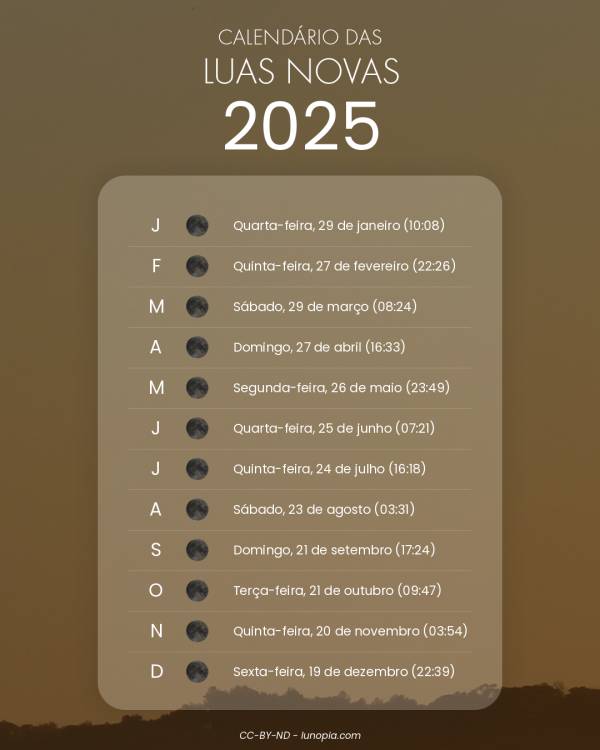 Calendário das luas novas 2025