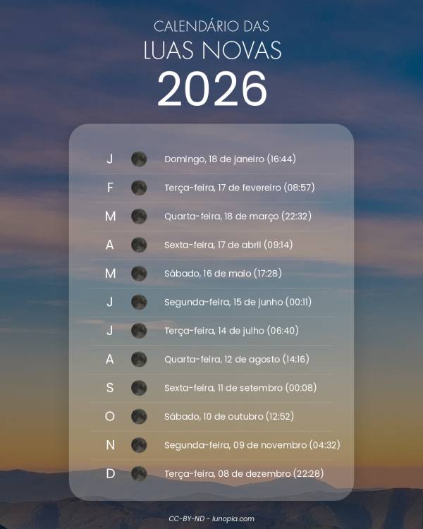 Calendário das luas novas 2026