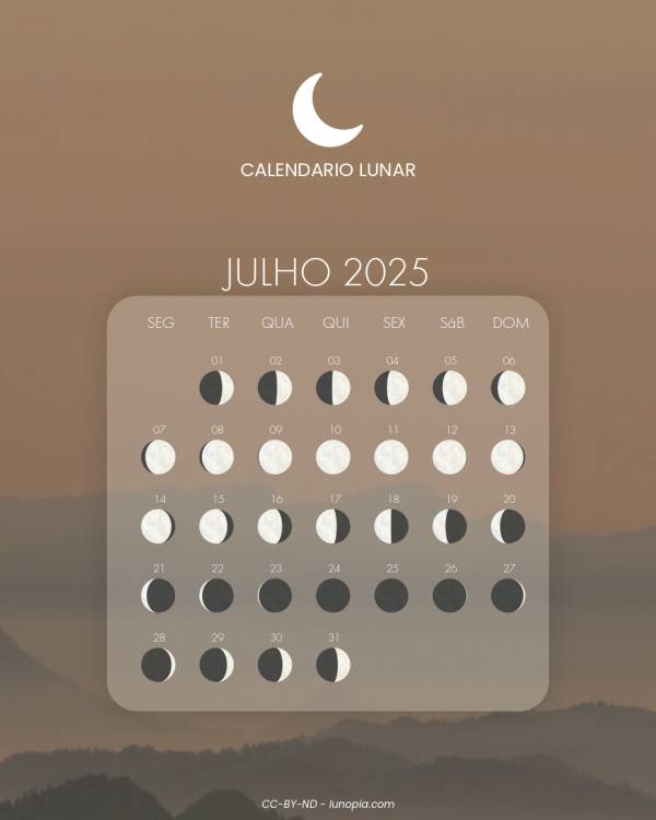 Calendário lunar julho 2025