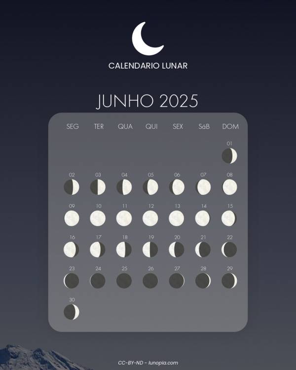 Calendário lunar junho 2025