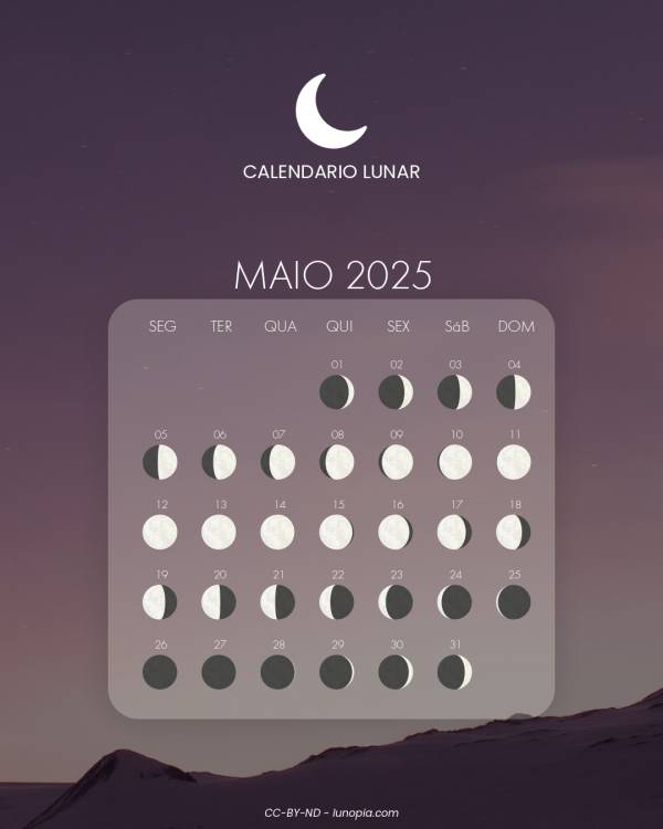 Calendário lunar maio 2025