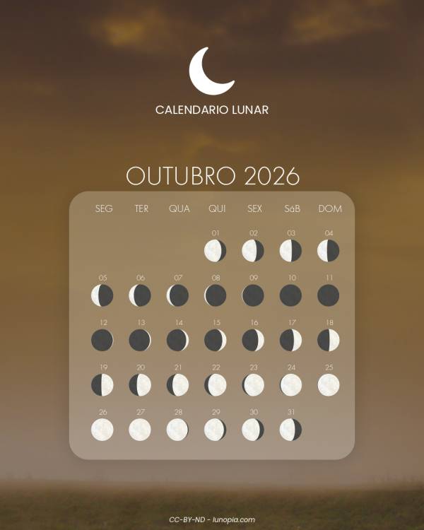 Calendário lunar outubro 2026
