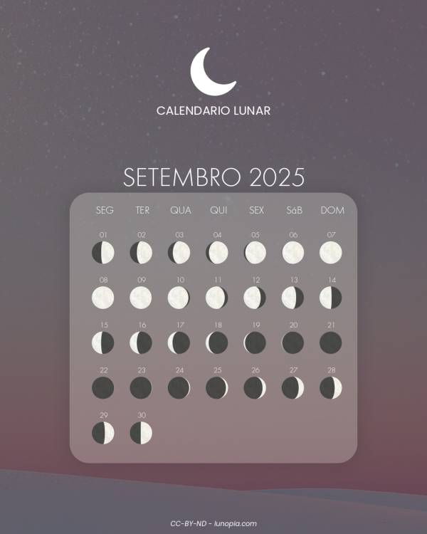 Calendário lunar setembro 2025