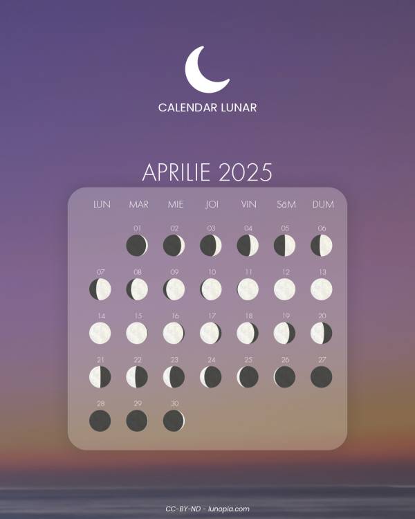 Calendar lunar aprilie 2025