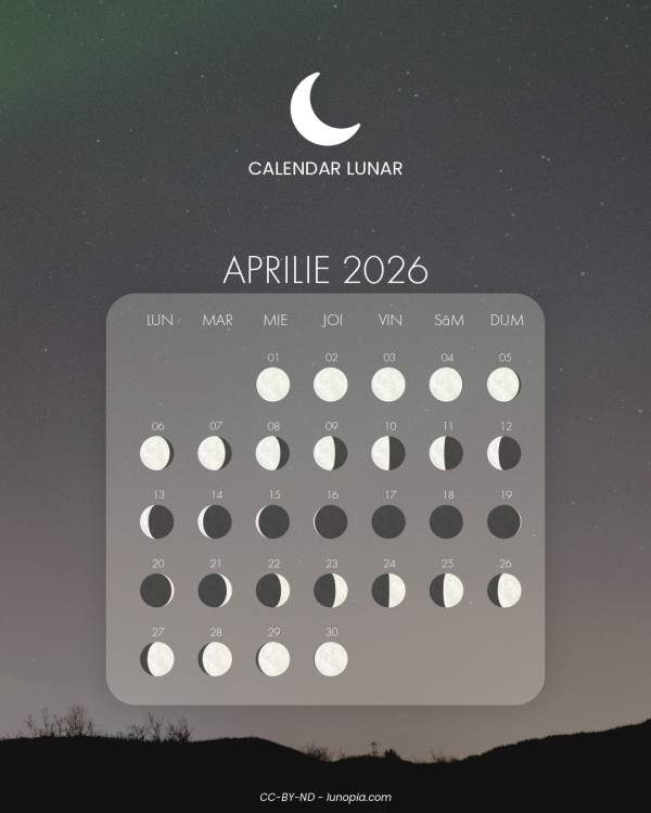 Calendar lunar aprilie 2026