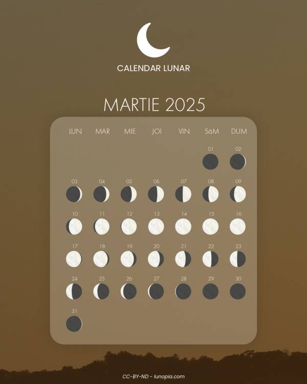 Calendar lunar martie 2025