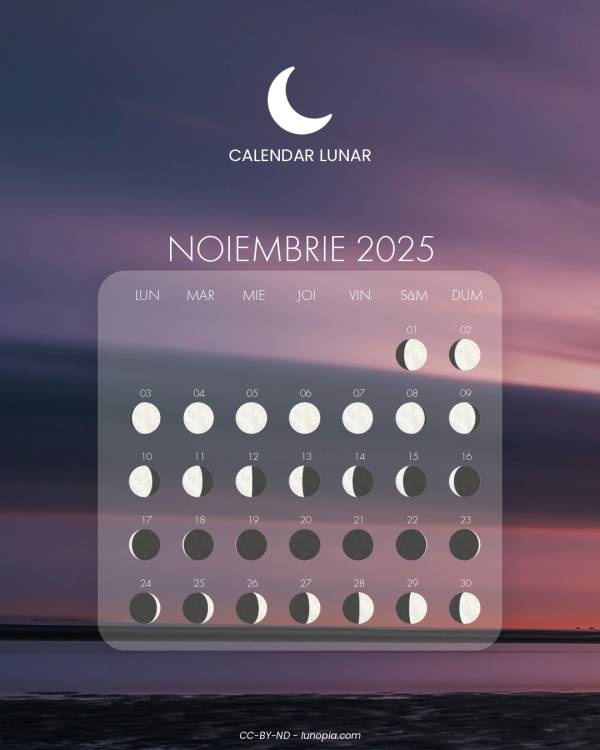 Calendar lunar noiembrie 2025