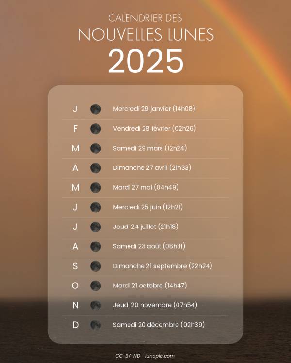 Calendrier des nouvelles lunes 2025