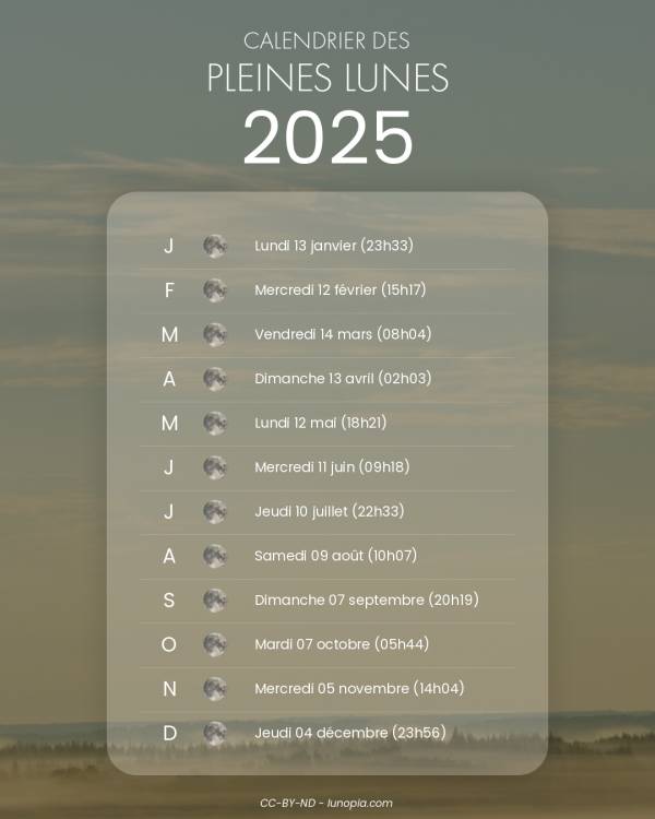 Calendrier des pleines lunes 2025