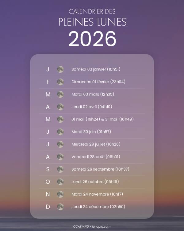 Calendrier des pleines lunes 2026