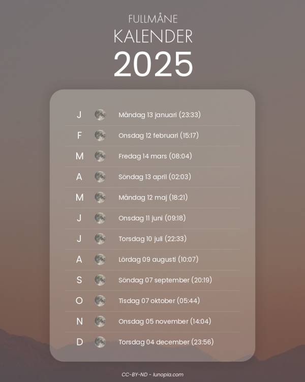 FullmÄnekalender 2025