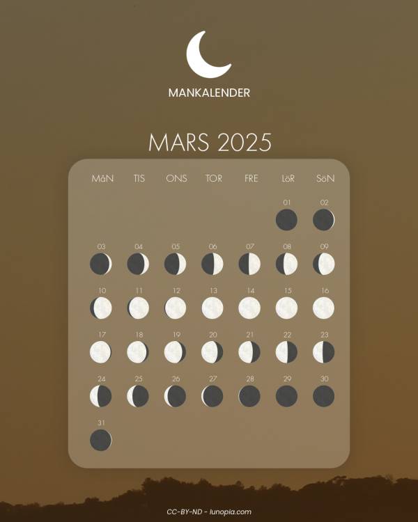 Månkalender mars 2025