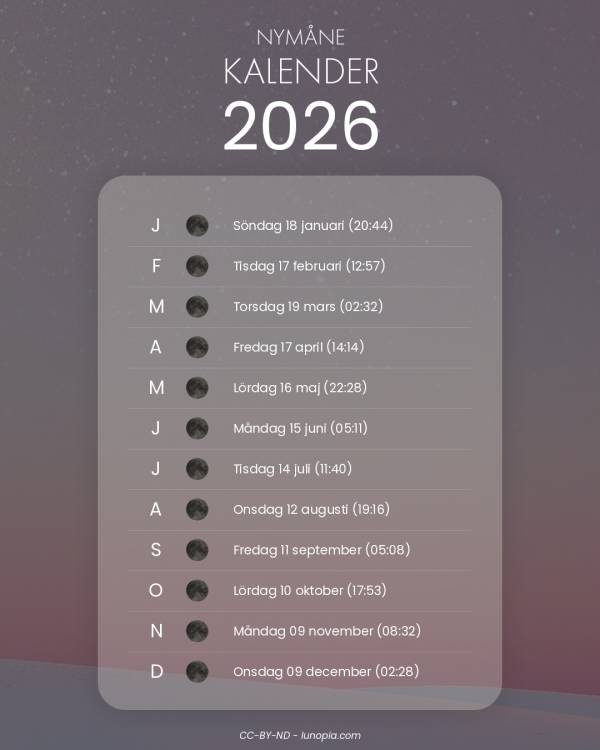 Nymånekalender 2026