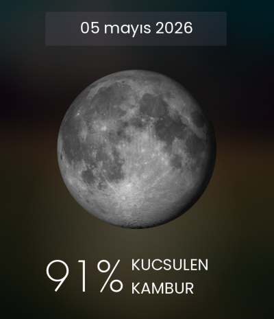 Canlı ay görseli