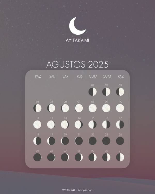 Ay takvimi ağustos 2025