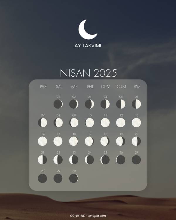 Ay takvimi nisan 2025