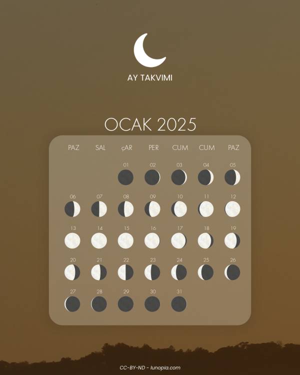 Ay takvimi ocak 2025