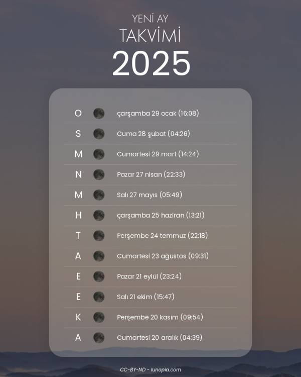 Yeni ay takvimi 2025
